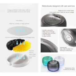 GroovyPets 2.5-L Translucent Pet Drinking Water Fountain Waterer For Cats & Dogs -Pet Care Sales 1016934 PT5. AC SS1800 V1700599060