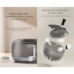 GroovyPets 2.5-L Translucent Pet Drinking Water Fountain Waterer For Cats & Dogs -Pet Care Sales 1016934 PT6. AC SS1800 V1700598901