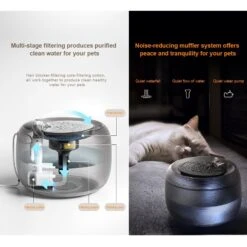 GroovyPets 2.5-L Translucent Pet Drinking Water Fountain Waterer For Cats & Dogs -Pet Care Sales 1016934 PT7. AC SS1800 V1700599070