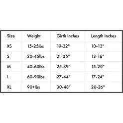 EzyDog Doggy Flotation Device Life Jacket 8 EzyDog Doggy Flotation Device Life Jacket -Pet Care Sales 113953 PT3. AC SS1800 V1556833929