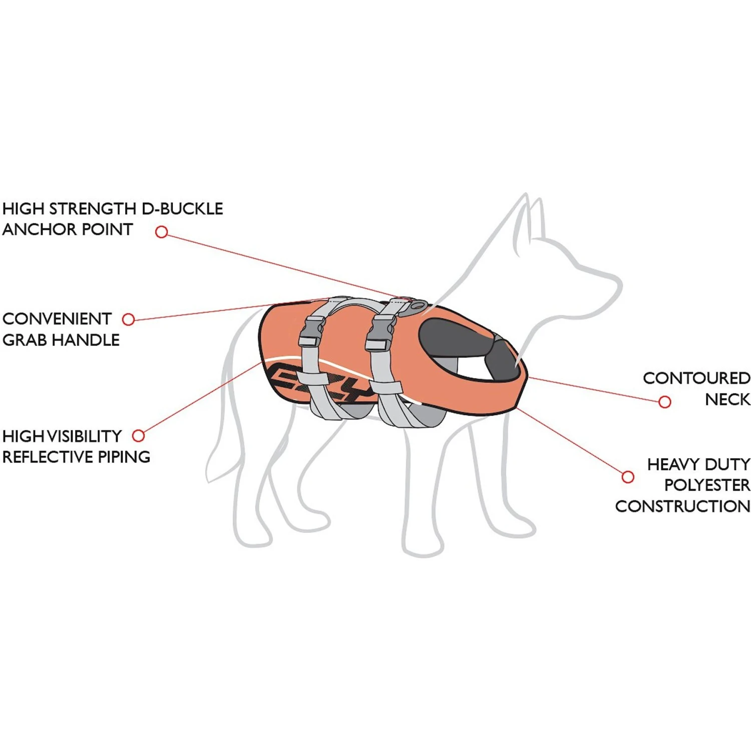 EzyDog Doggy Flotation Device Life Jacket 4 EzyDog Doggy Flotation Device Life Jacket - Image 4