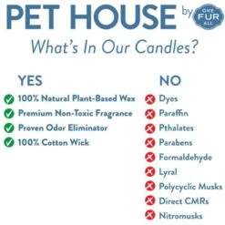 Pet House Mango Peach Natural Plant-Based Wax Candle -Pet Care Sales 115994 PT3. AC SS1800 V1695495217