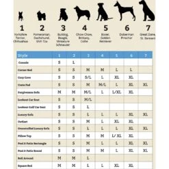 Snoozer Pet Products Luxury Cozy Cave Orthopedic Cat & Dog Bed With Removable Cover 13 Snoozer Pet Products Luxury Cozy Cave Orthopedic Cat & Dog Bed With Removable Cover -Pet Care Sales 122287 PT8. AC SS1800 V1569935834