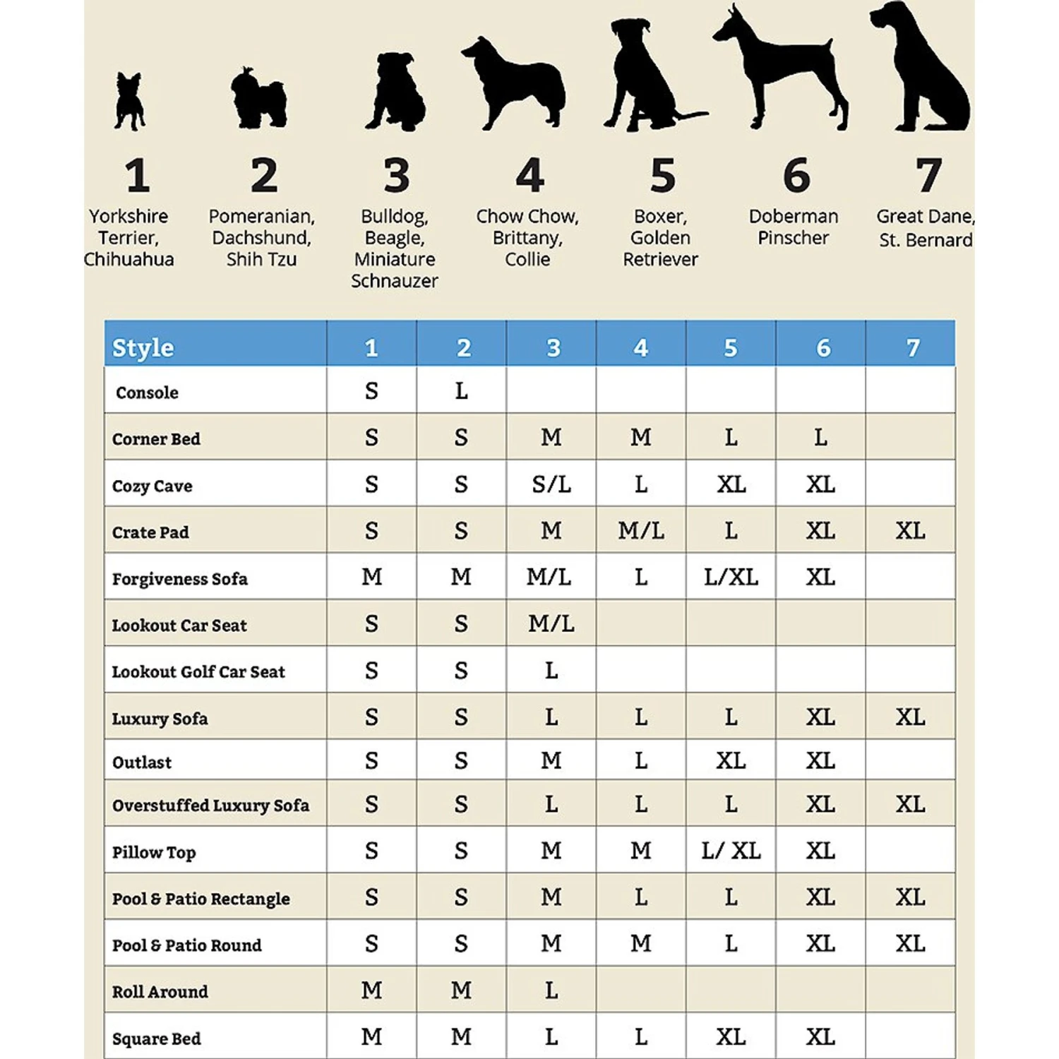 Snoozer Pet Products Luxury Cozy Cave Orthopedic Cat & Dog Bed With Removable Cover 7 Snoozer Pet Products Luxury Cozy Cave Orthopedic Cat & Dog Bed With Removable Cover - Image 7