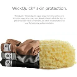 Pet Parents Washable Male & Female Dog Diapers + Extendrs -Pet Care Sales 126897 PT3. AC SS1800 V1698425431