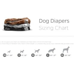 Pet Parents Washable Male & Female Dog Diapers + Extendrs -Pet Care Sales 126897 PT6. AC SS1800 V1698438229