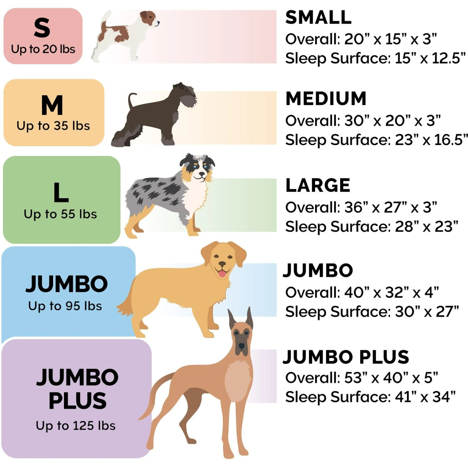 FurHaven Plush & Suede Orthopedic Sofa Cat & Dog Bed 2 FurHaven Plush & Suede Orthopedic Sofa Cat & Dog Bed - Image 2