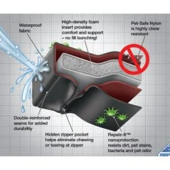 Dog Gone Smart Sleeper Cushion Dog Crate Mat -Pet Care Sales 130276 PT4. AC SS1800 V1544112481