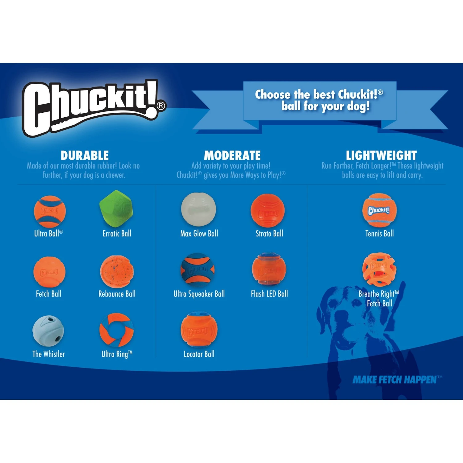 Chuckit! Air Fetch Ball 2-Pack Dog Toy 4 Chuckit! Air Fetch Ball 2-Pack Dog Toy - Image 4