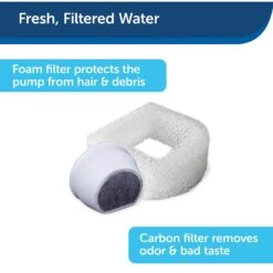 PetSafe Drinkwell Pagoda Ceramic Dog & Cat Fountain -Pet Care Sales 147525 PT2. AC SS1800 V1616681796