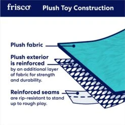 Frisco Corduroy Plush Squeaking Elephant Dog Toy 9 Frisco Corduroy Plush Squeaking Elephant Dog Toy -Pet Care Sales 152830 PT3. AC SS1800 V1695670663