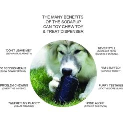 SodaPup Magnum Can Treat Dispensing Tough Dog Chew Toy -Pet Care Sales 153136 PT2. AC SS1800 V1541010608