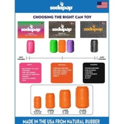 SodaPup Magnum Can Treat Dispensing Tough Dog Chew Toy -Pet Care Sales 153136 PT6. AC SS1800 V1541010610