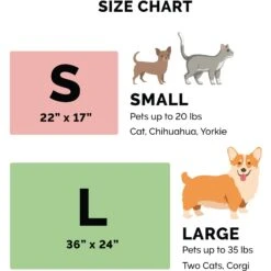 FurHaven ThermaNAP Faux Fur Self-Warming Dog & Cat Mat -Pet Care Sales 172382 PT6. AC SS1800 V1678821568