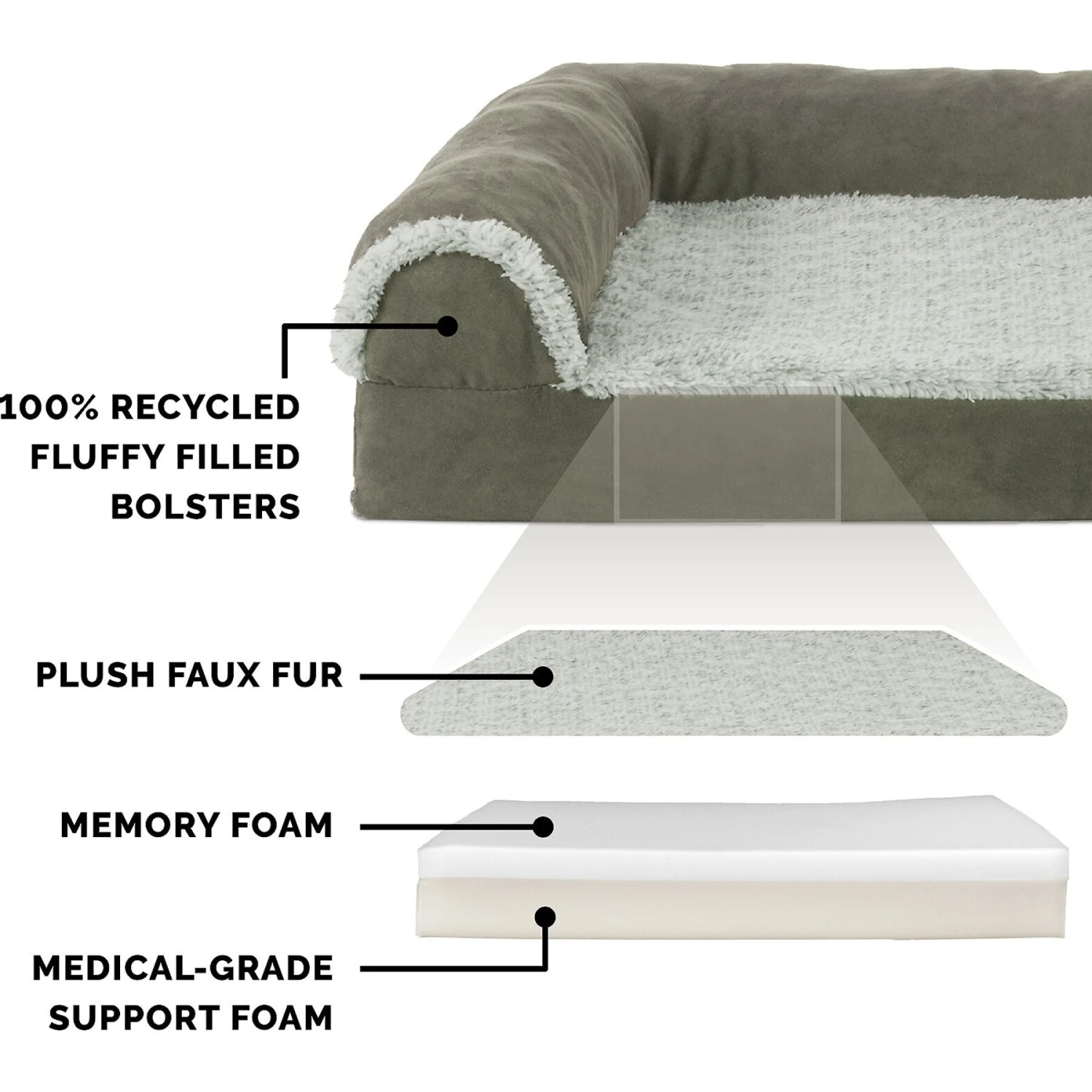 FurHaven Two-Tone Deluxe Chaise Memory Top Cat & Dog Bed With Removable Cover 6 FurHaven Two-Tone Deluxe Chaise Memory Top Cat & Dog Bed With Removable Cover - Image 6