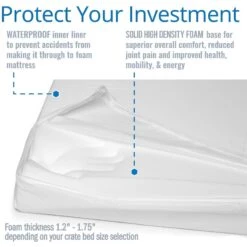 PetFusion PuppyChoice Dog Crate Mat -Pet Care Sales 179774 pt2. AC SS1800 V1561570951