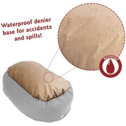 Majestic Pet Velvet Bagel Bolster Dog Bed -Pet Care Sales 201393 PT3. AC SS1800 V1568997210