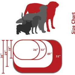 Majestic Pet Velvet Bagel Bolster Dog Bed -Pet Care Sales 201393 PT4. AC SS1800 V1568997145