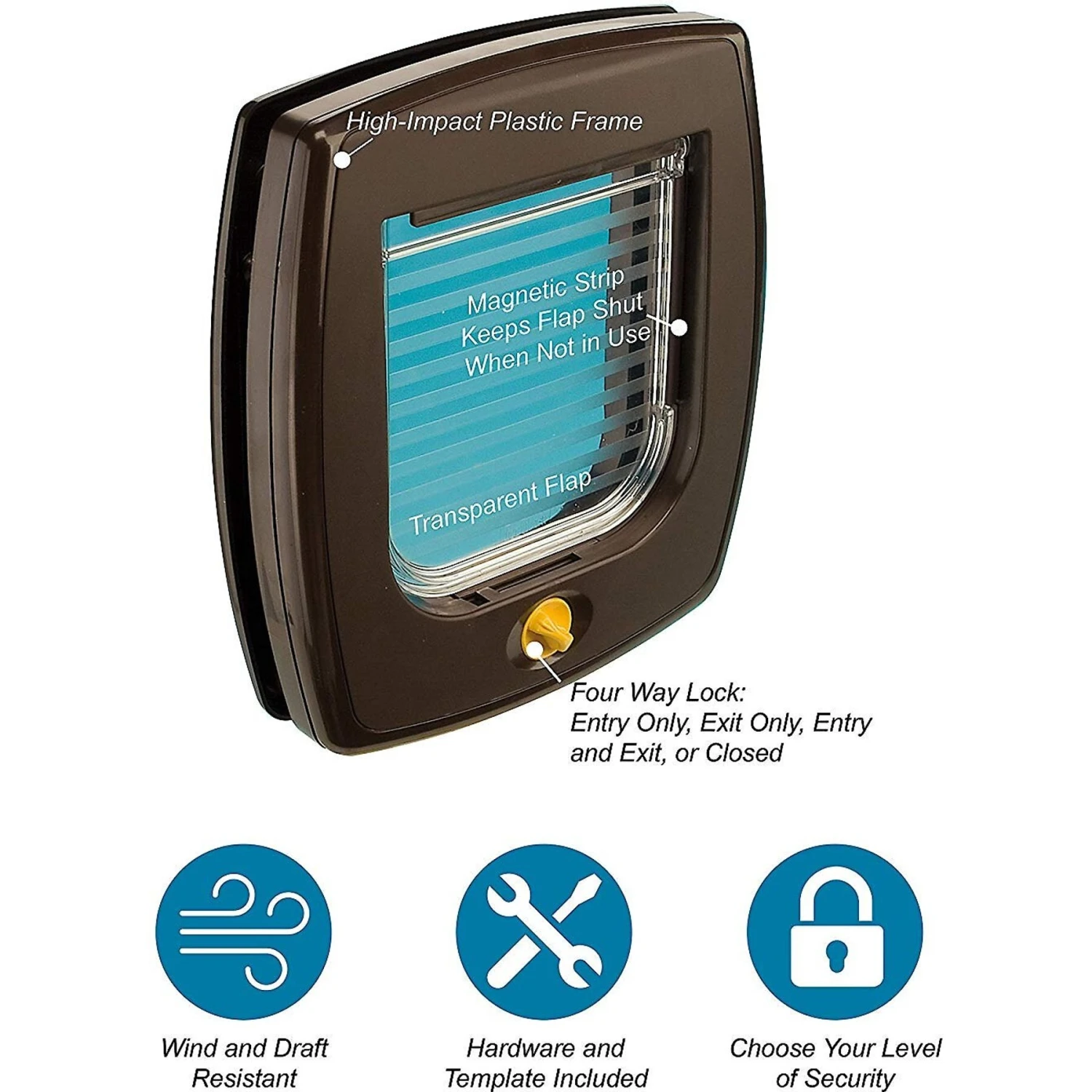 MidWest Ferplast 4-Way Locking Pet Door, Small 2 MidWest Ferplast 4-Way Locking Pet Door, Small - Image 2