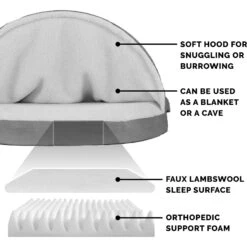 FurHaven Faux Sheepskin Snuggery Orthopedic Cat & Dog Bed With Removable Cover -Pet Care Sales 206669 PT5. AC SS1800 V1627612587