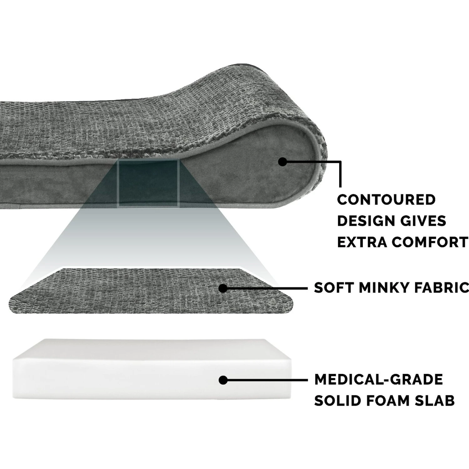 FurHaven Minky Plush Luxe Lounger Orthopedic Cat & Dog Bed With Removable Cover 6 FurHaven Minky Plush Luxe Lounger Orthopedic Cat & Dog Bed With Removable Cover - Image 6