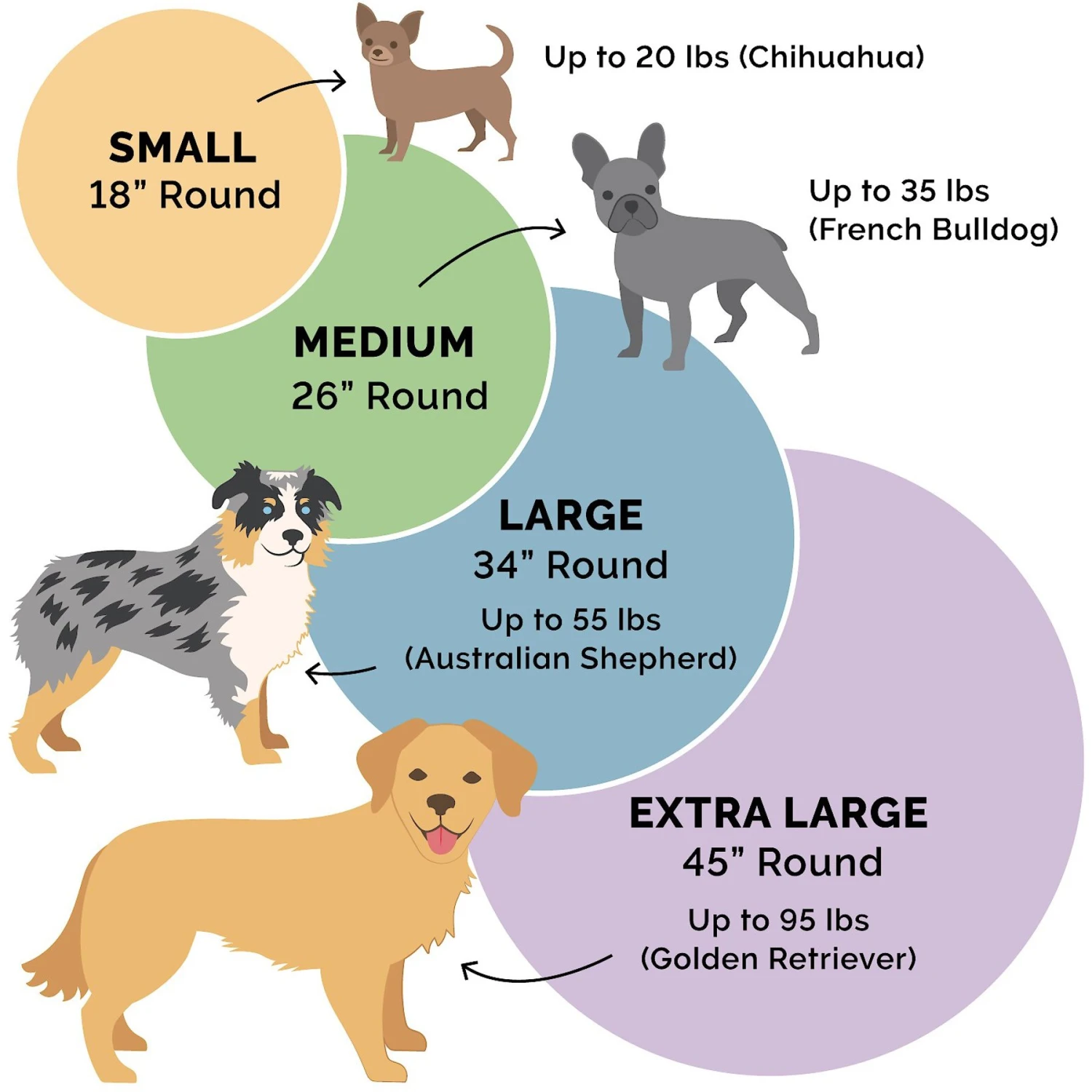 FurHaven Plush Ball Pillow Dog Bed With Removable Cover 2 FurHaven Plush Ball Pillow Dog Bed With Removable Cover - Image 2