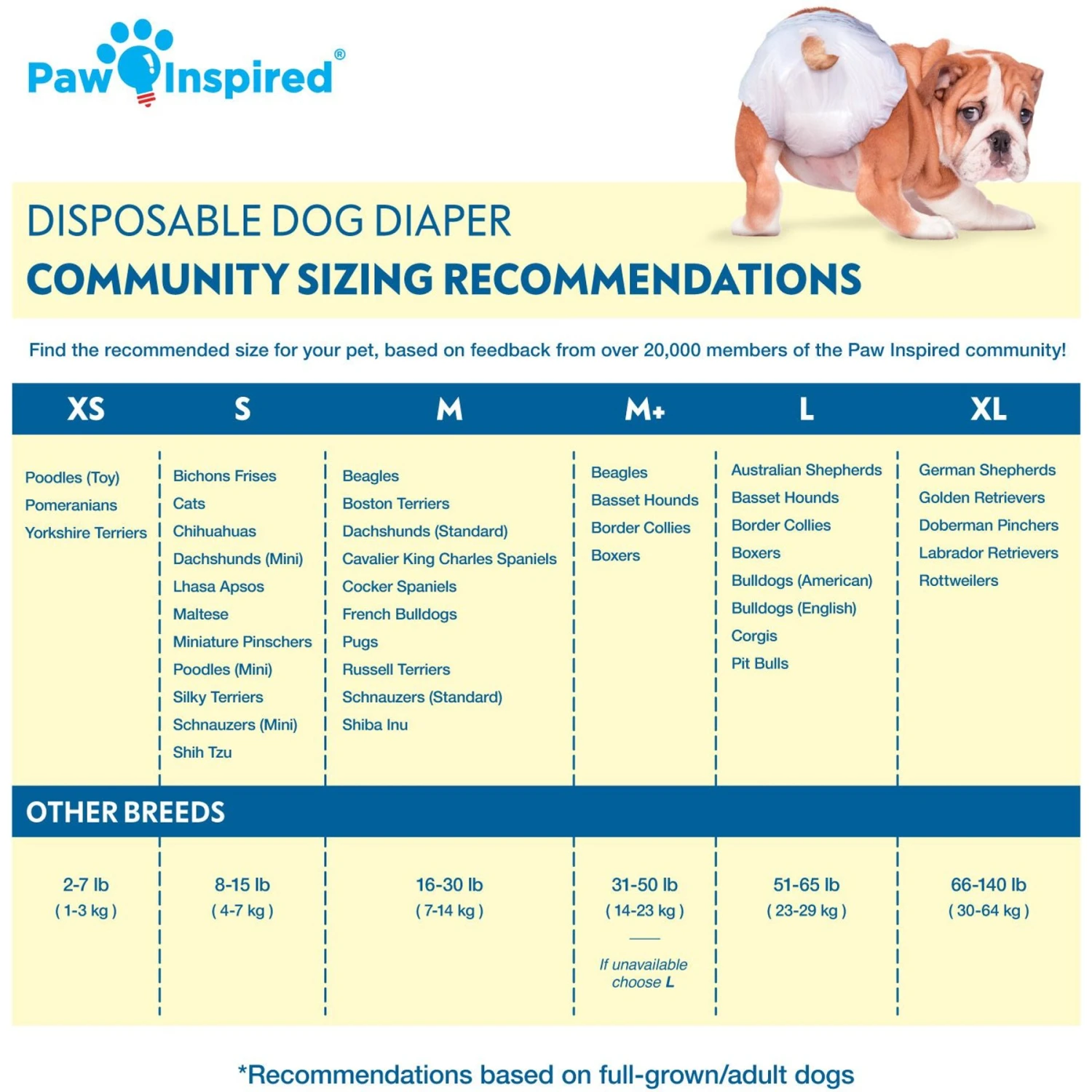 Paw Inspired Disposable Female Dog Diapers 2 Paw Inspired Disposable Female Dog Diapers - Image 2
