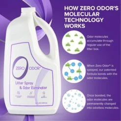 Zero Odor Litter Spray & Pet Odor Eliminator, 64-oz Bottle 13 Zero Odor Litter Spray & Pet Odor Eliminator, 64-oz Bottle -Pet Care Sales 214708 PT4. AC SS1800 V1661830497