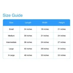 Pet Care Sales -Pet Care Sales 217625 PT1. AC SS1800 V1594305360