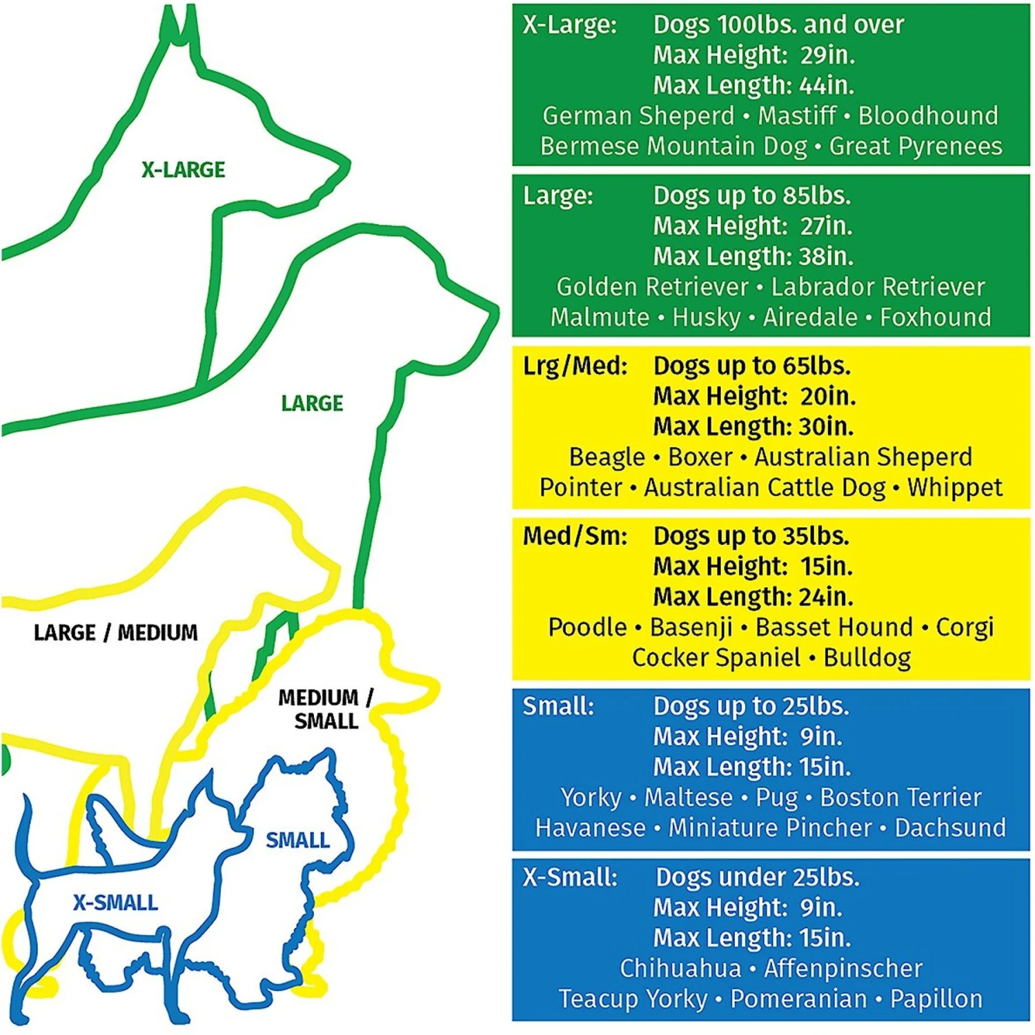 Lucky Dog Sliding Double Door Wire Dog Crate 5 Lucky Dog Sliding Double Door Wire Dog Crate - Image 5