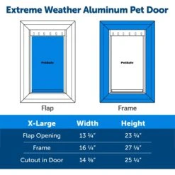 PetSafe Aluminum Extreme Weather Dog & Cat Door -Pet Care Sales 221555 PT6. AC SS1800 V1677017715