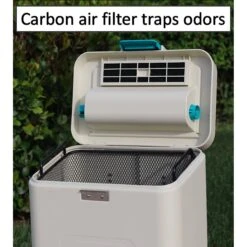 PawPail Activated Carbon Air Filter -Pet Care Sales 227713 pt2. AC SS1800 V1584974755