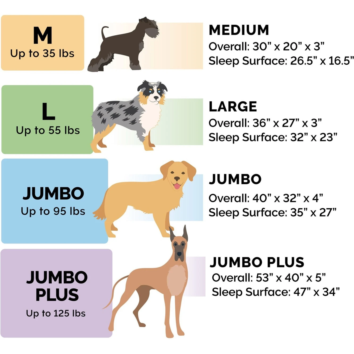 FurHaven Plush Deluxe Chaise Memory Top Cat & Dog Bed With Removable Cover 3 FurHaven Plush Deluxe Chaise Memory Top Cat & Dog Bed With Removable Cover - Image 3