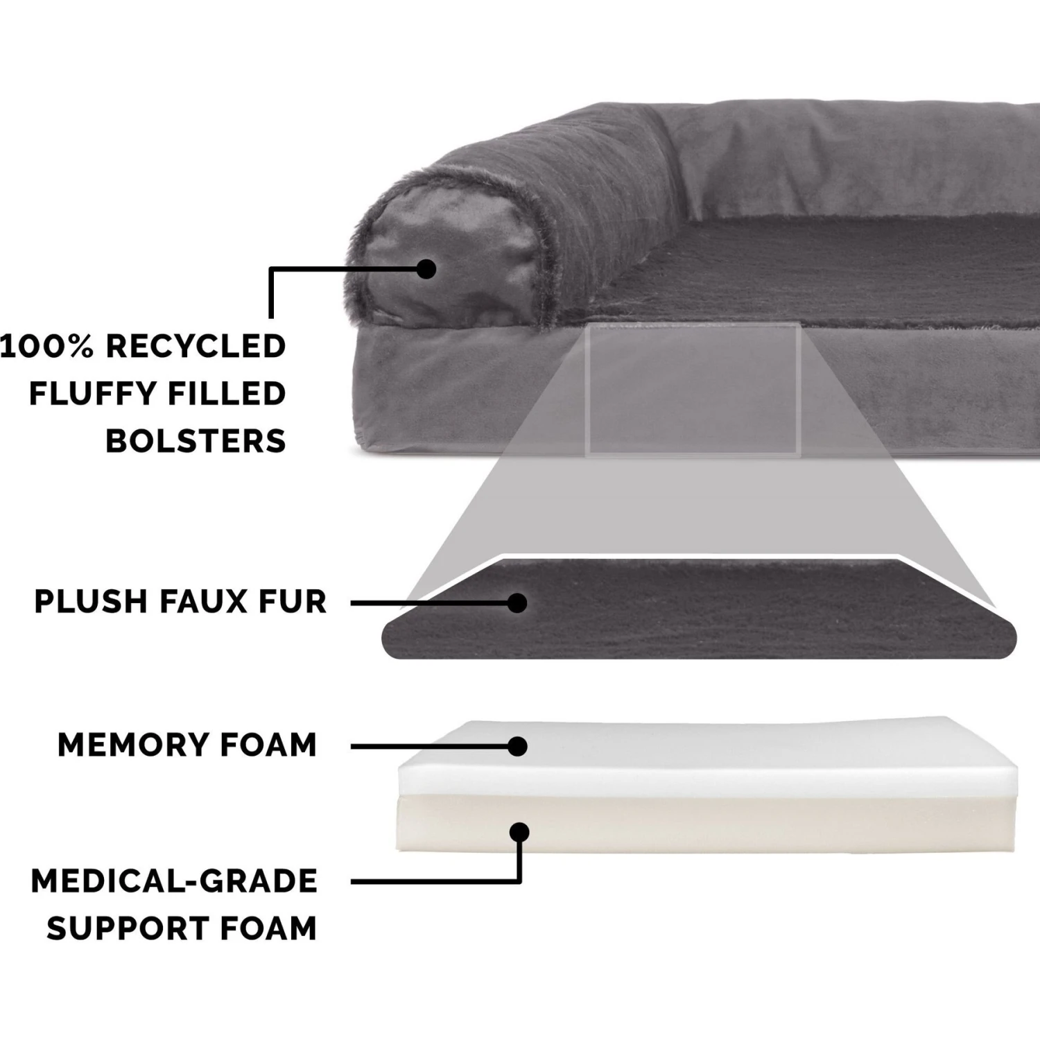 FurHaven Plush Deluxe Chaise Memory Top Cat & Dog Bed With Removable Cover 5 FurHaven Plush Deluxe Chaise Memory Top Cat & Dog Bed With Removable Cover - Image 5