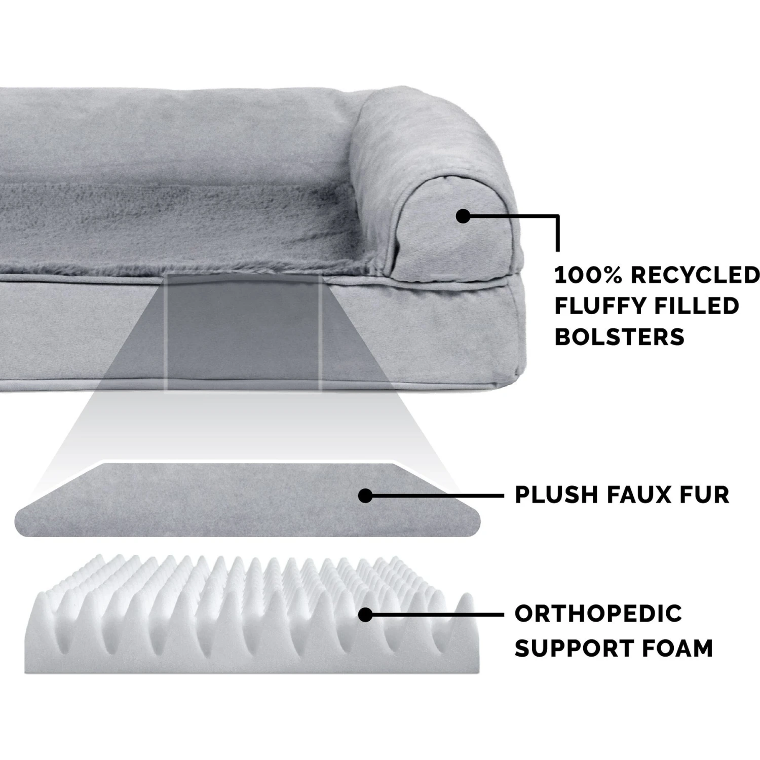 FurHaven Orthopedic Plush & Suede Sofa Dog & Cat Bed & Blanket, Gray, Large 6 FurHaven Orthopedic Plush & Suede Sofa Dog & Cat Bed & Blanket, Gray, Large - Image 6