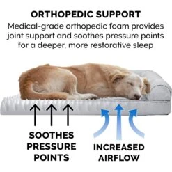 FurHaven Orthopedic Plush & Suede Sofa Dog & Cat Bed & Blanket, Gray, Large 15 FurHaven Orthopedic Plush & Suede Sofa Dog & Cat Bed & Blanket, Gray, Large -Pet Care Sales 242797 PT6. AC SS1800 V1625250492