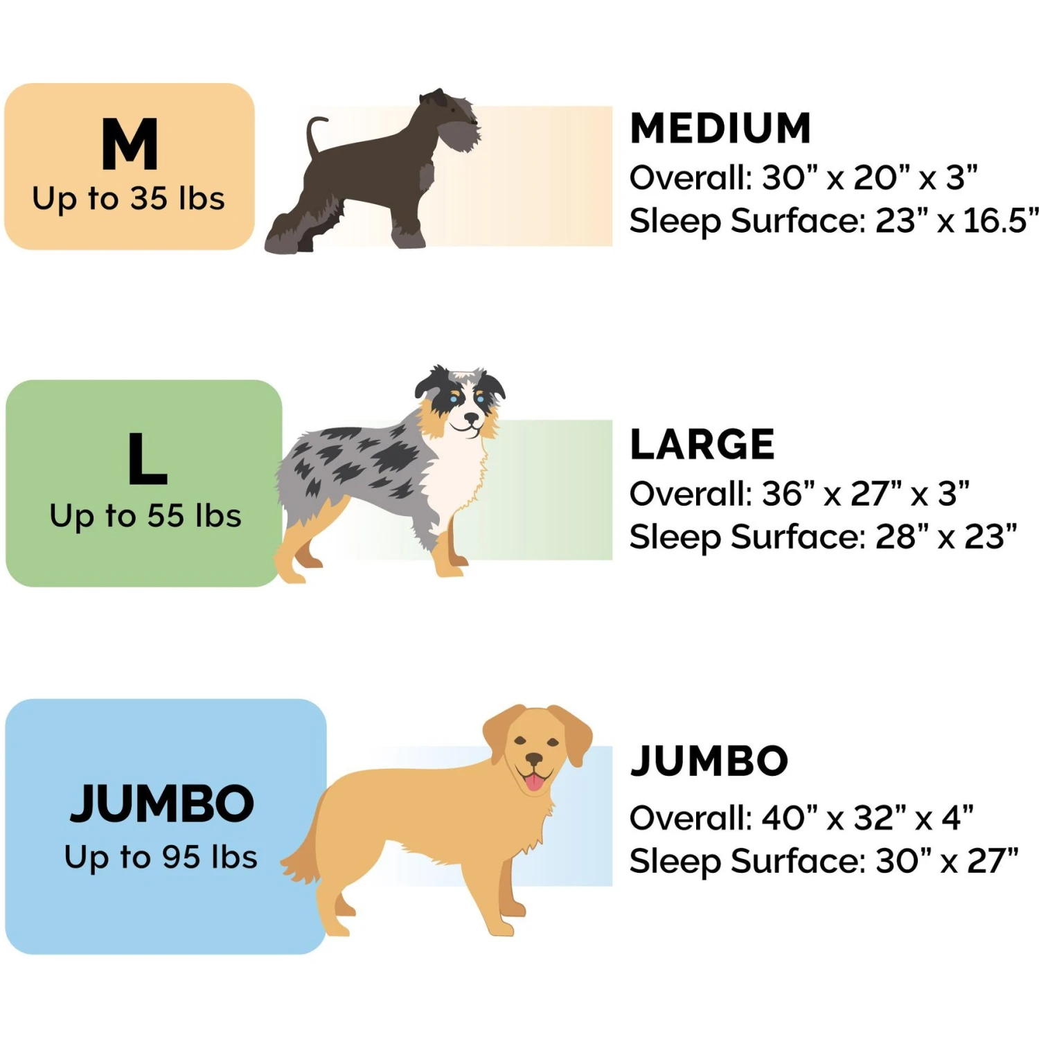 FurHaven Faux Fur & Suede Memory Foam Sofa Dog & Cat Bed 2 FurHaven Faux Fur & Suede Memory Foam Sofa Dog & Cat Bed - Image 2