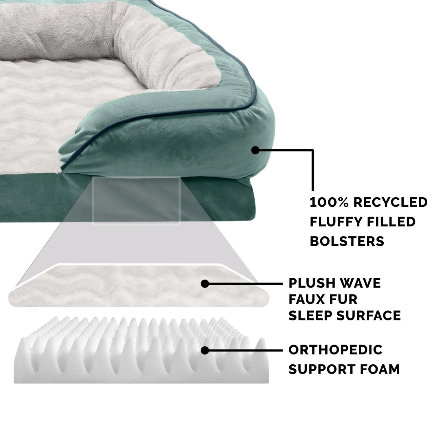FurHaven Velvet Waves Perfect Comfort Orthopedic Sofa Cat & Dog Bed 6 FurHaven Velvet Waves Perfect Comfort Orthopedic Sofa Cat & Dog Bed - Image 6