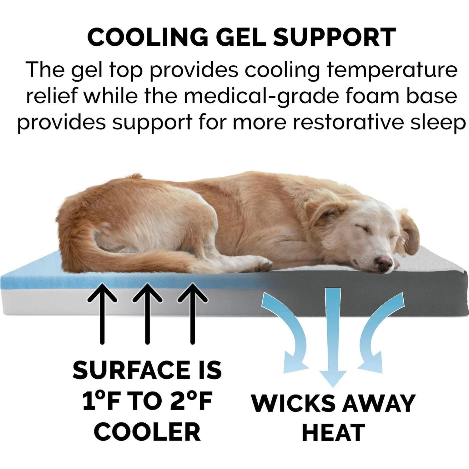 FurHaven Faux Sheepskin & Suede Cooling Gel Cat & Dog Bed With Removable Cover 7 FurHaven Faux Sheepskin & Suede Cooling Gel Cat & Dog Bed With Removable Cover - Image 7