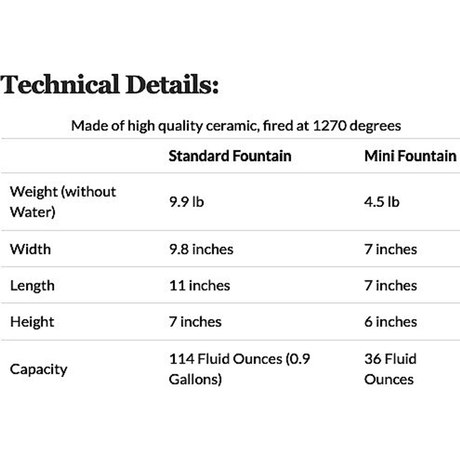 Miaustore Dog & Cat Ceramic Water Fountain, 115-oz 2 Miaustore Dog & Cat Ceramic Water Fountain, 115-oz - Image 2