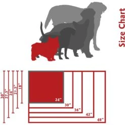 Majestic Pet Charlie Personalized Dog Crate Mat -Pet Care Sales 279184 PT7. AC SS1800 V1615594629