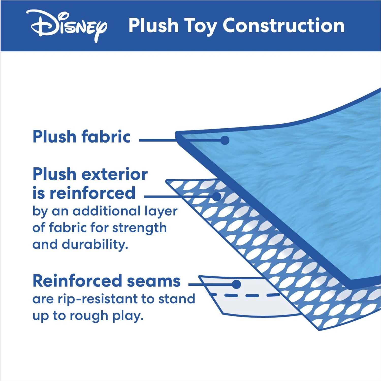 STAR WARS Holiday DARTH VADER, BOBA FETT & STORMTROOPER Cookie Plate Plush Squeaky Dog Toy, 4 Count 4 STAR WARS Holiday DARTH VADER, BOBA FETT & STORMTROOPER Cookie Plate Plush Squeaky Dog Toy, 4 Count - Image 4