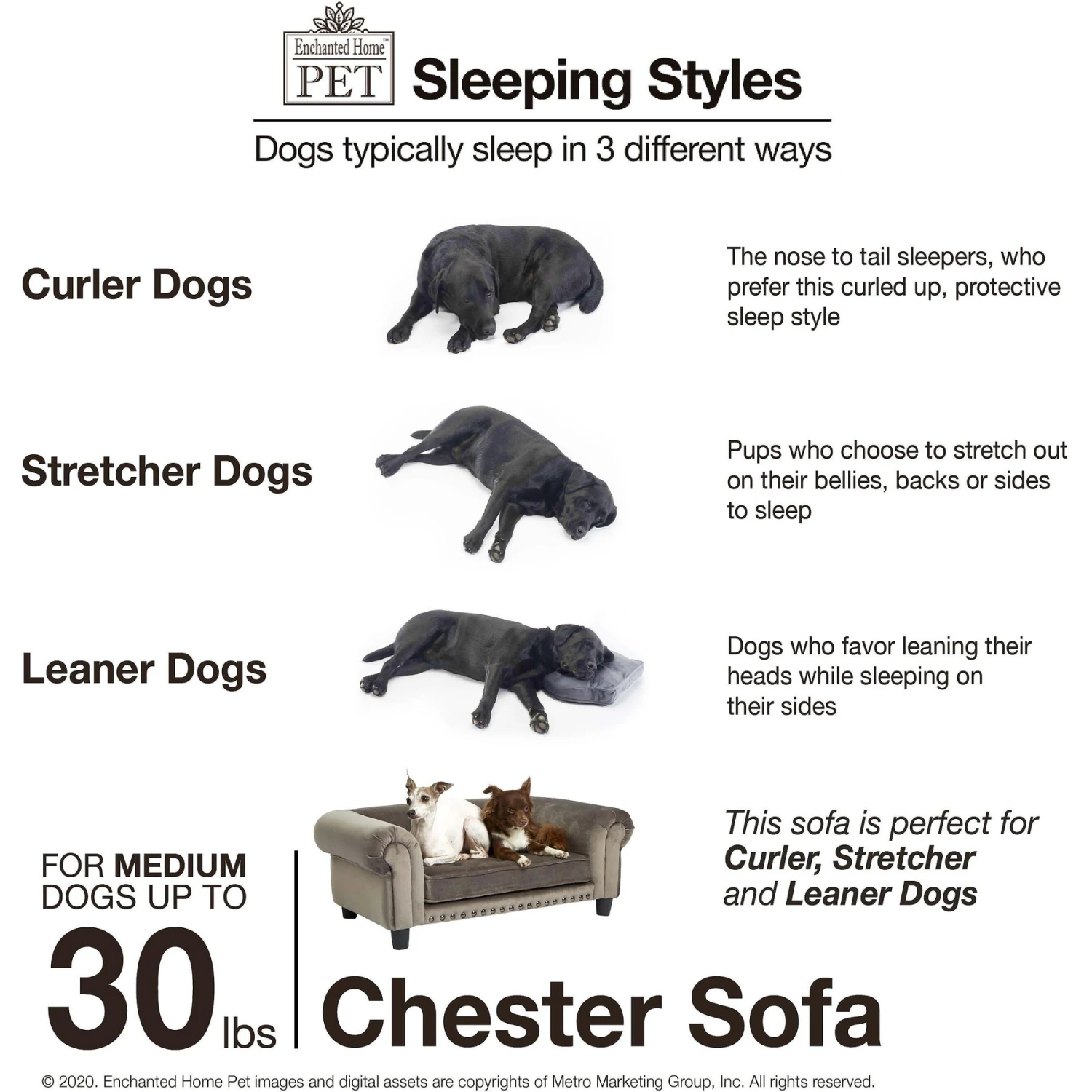 Enchanted Home Pet Chester Sofa Cat & Dog Bed 5 Enchanted Home Pet Chester Sofa Cat & Dog Bed - Image 5