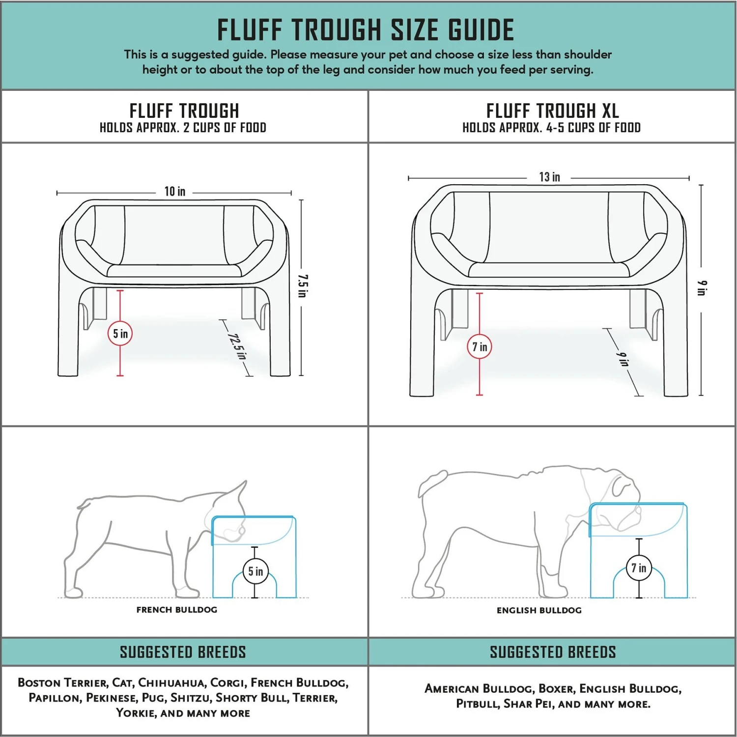 Fluff Trough Elevated Dog & Cat Feeder 4 Fluff Trough Elevated Dog & Cat Feeder - Image 4