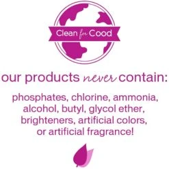 Biokleen Bac-Out Pet Stain & Odor Remover, 1-gal 15 Biokleen Bac-Out Pet Stain & Odor Remover, 1-gal -Pet Care Sales 316075 PT7. AC SS1800 V1632781571