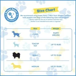 Sweet Paws Wearable Puppy Teether Stack Party Of 4 17 Sweet Paws Wearable Puppy Teether Stack Party Of 4 -Pet Care Sales 325664 PT8. AC SS1800 V1635193950