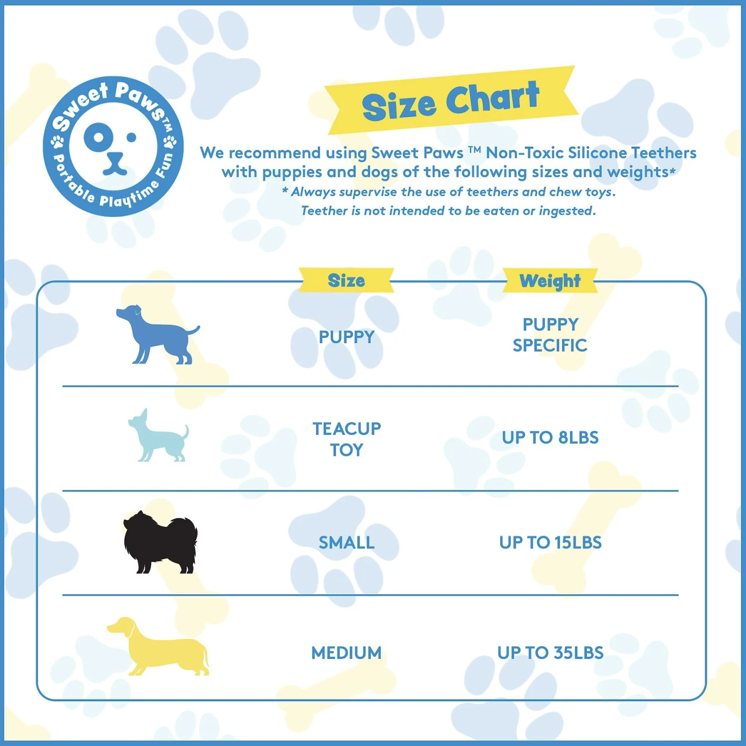 Sweet Paws Wearable Puppy Teether Stack Party Of 4 9 Sweet Paws Wearable Puppy Teether Stack Party Of 4 - Image 9