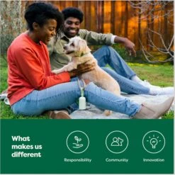 Earth Rated Dog Poop Bag Holder With Dog Poop Bags, Unscented, 1 Dispenser & 15 Bags -Pet Care Sales 326825 PT6. AC SS1800 V1682347609