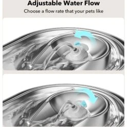 Petlibro Stainless Steel Dog & Cat Water Fountain, 2-L -Pet Care Sales 352550 PT5. AC SS1800 V1689084911