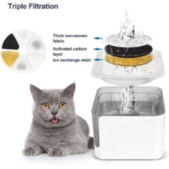 Petdiary Automatic Cat Water Fountain, White, Medium -Pet Care Sales 364529 PT4. AC SS1800 V1646699245